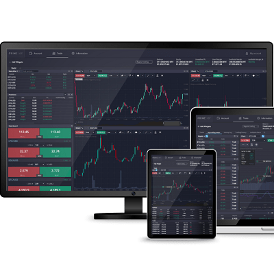 Exploring the Benefits of PrimeXBT Bonuses Maximize Your Trading Experience