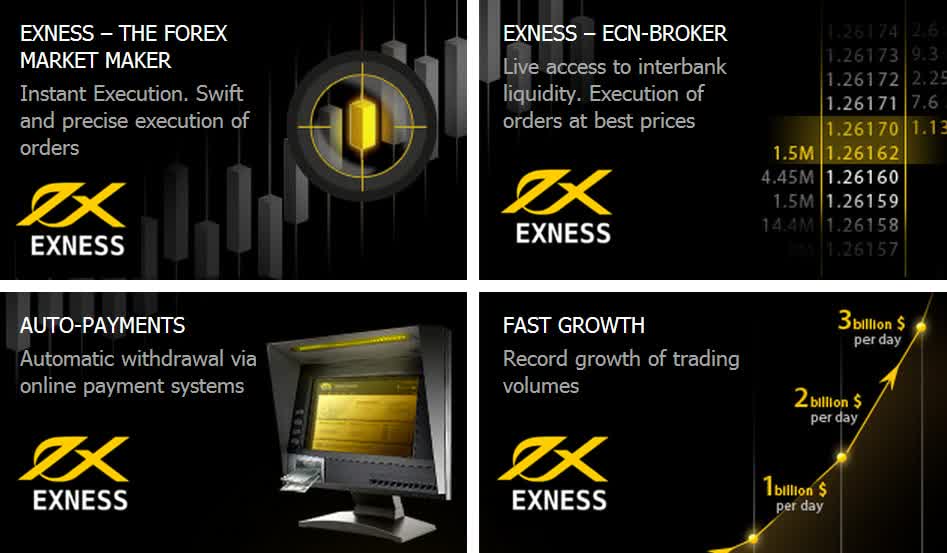 Mastering Trading with Exness Demo Unlocking Your Potential Mastering Trading with Exness Demo Unlocking Your Potential