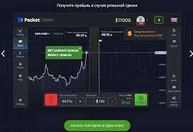 Understanding Pocket Option Maximum Withdrawal Limit