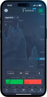Unlocking the Potential of Tradingview Pocket Option